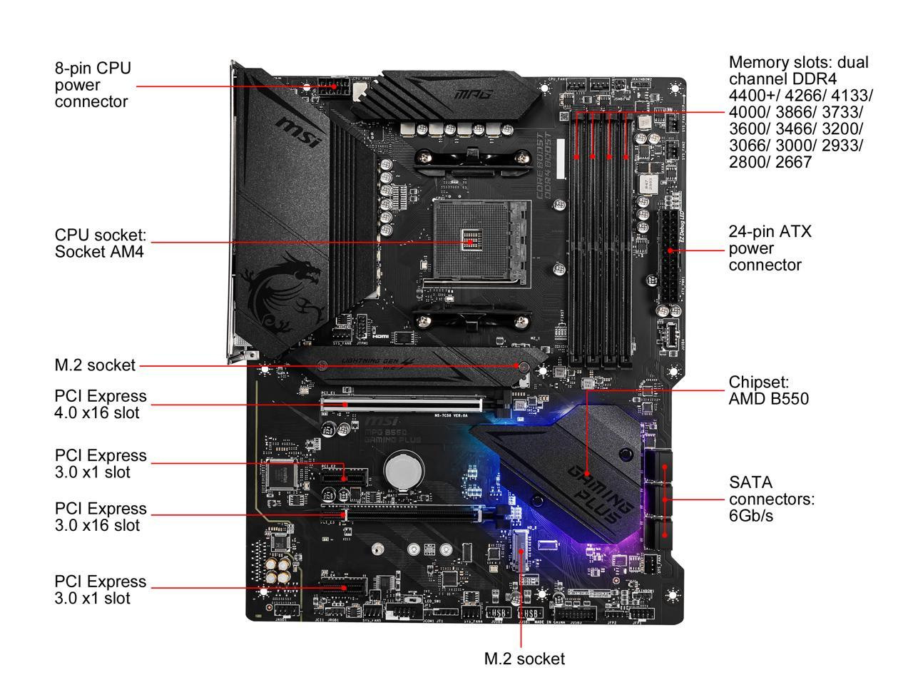 MSI MPG B550 Gaming Plus - image 3