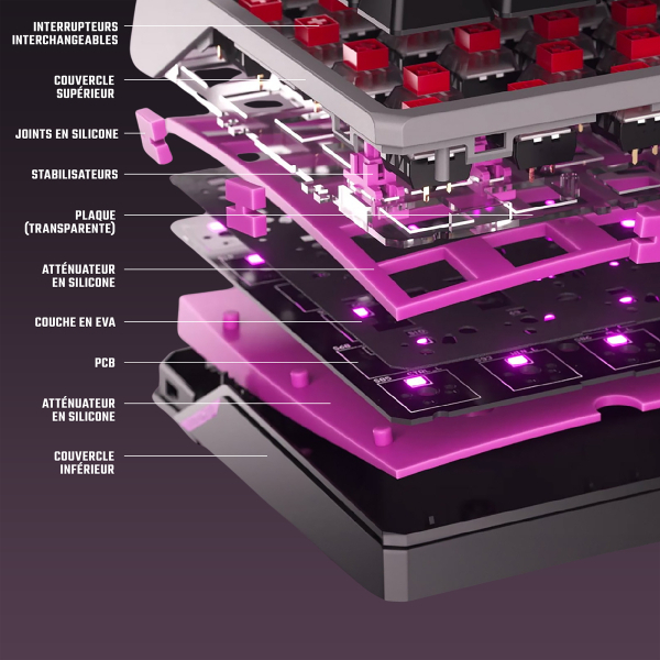 COOLERMASTER MK770 MACARON KAILH BOX V2 - image 4