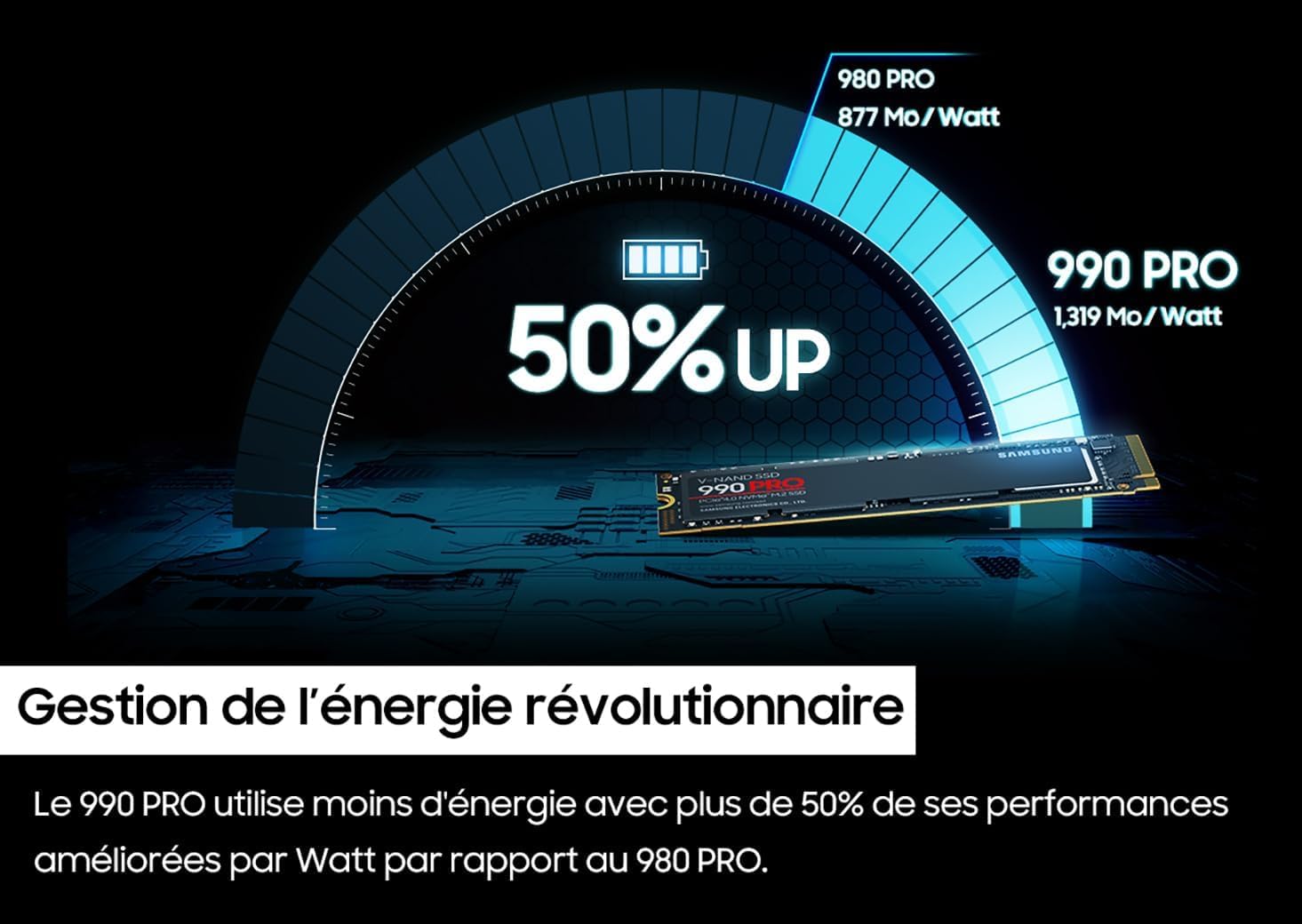 Samsung 990 PRO M.2 4 To PCI Express 4.0 NVMe V-NAND MLC - image 4