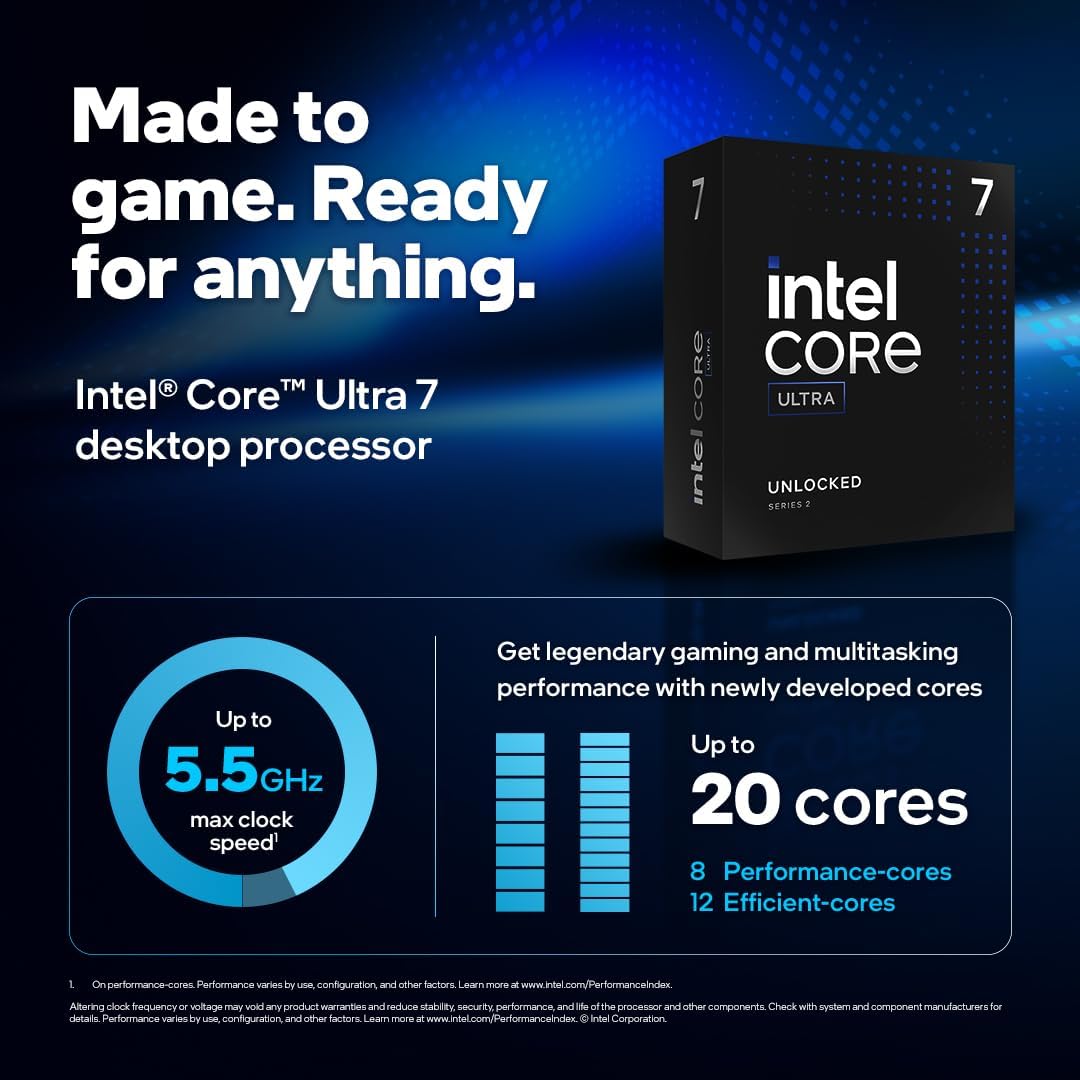 Intel Core Ultra 7 265KF 5.5GHz - image 4