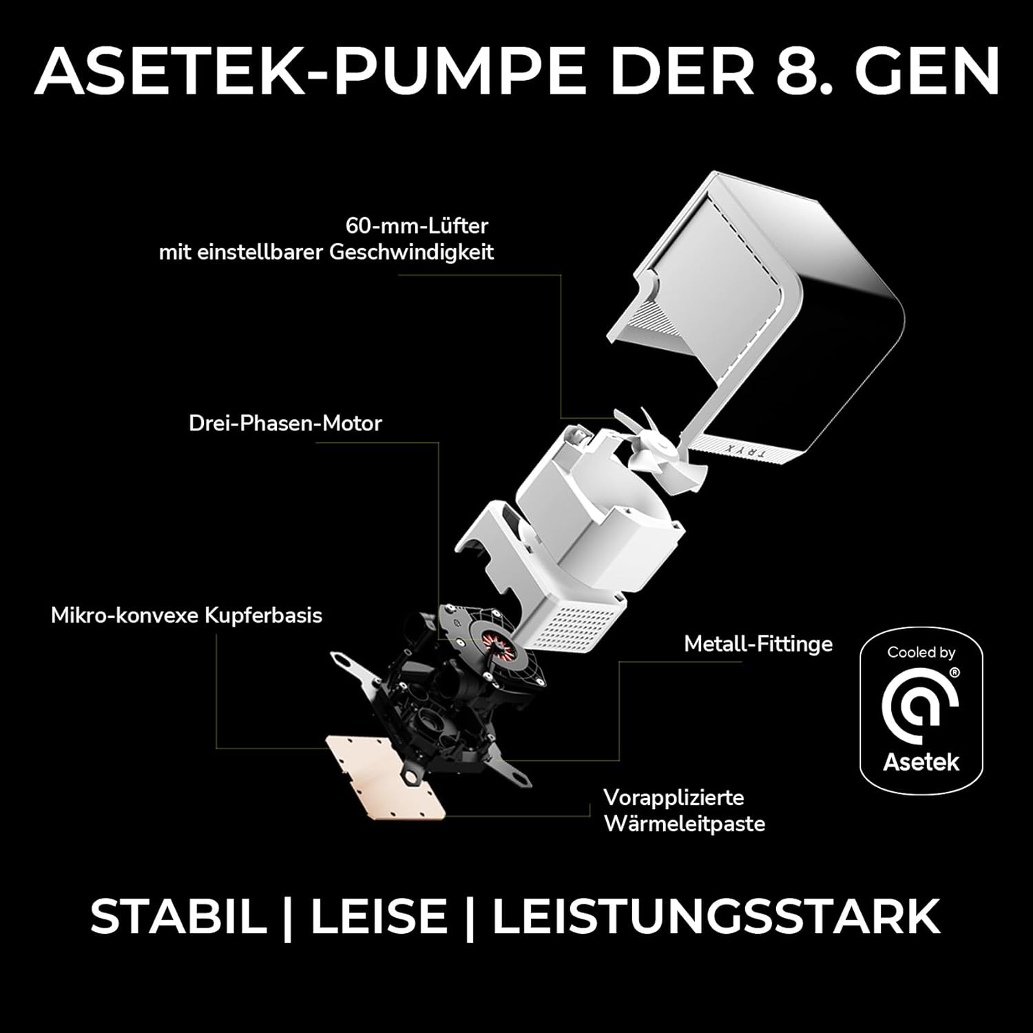 TRYX Panorama SE 360 ARGB - Blanc - image 3