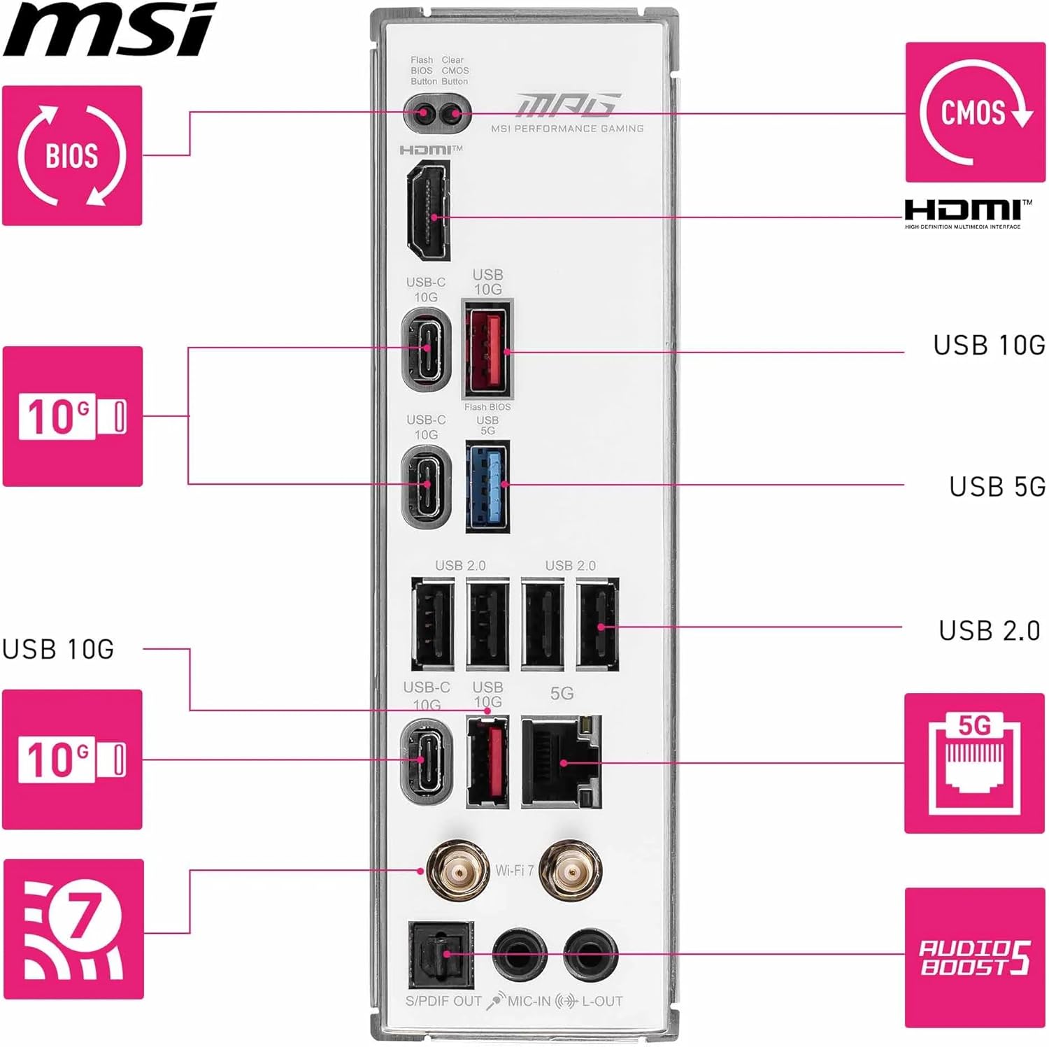 MSI MPG B850 EDGE TI WIFI - image 4