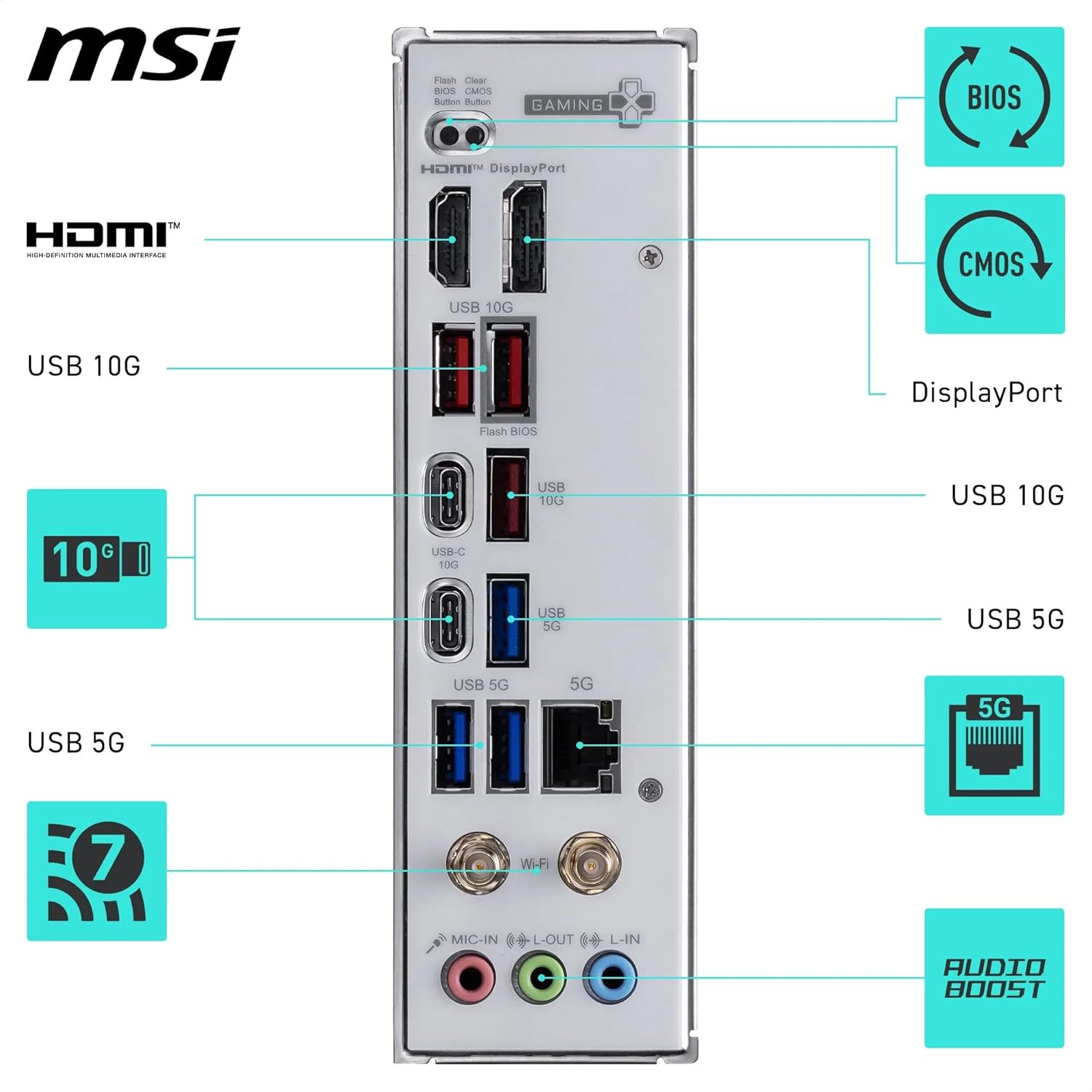 MSI B850M GAMING PLUS WIFI - image 4