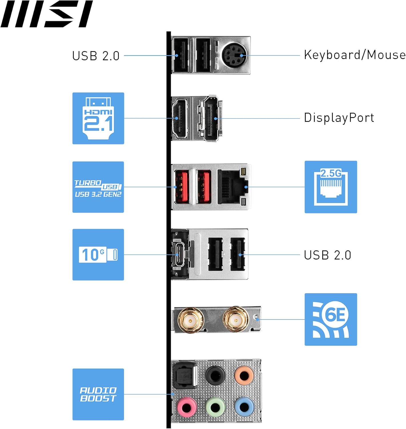 MSI PRO B760-P WIFI DDR4 - image 4