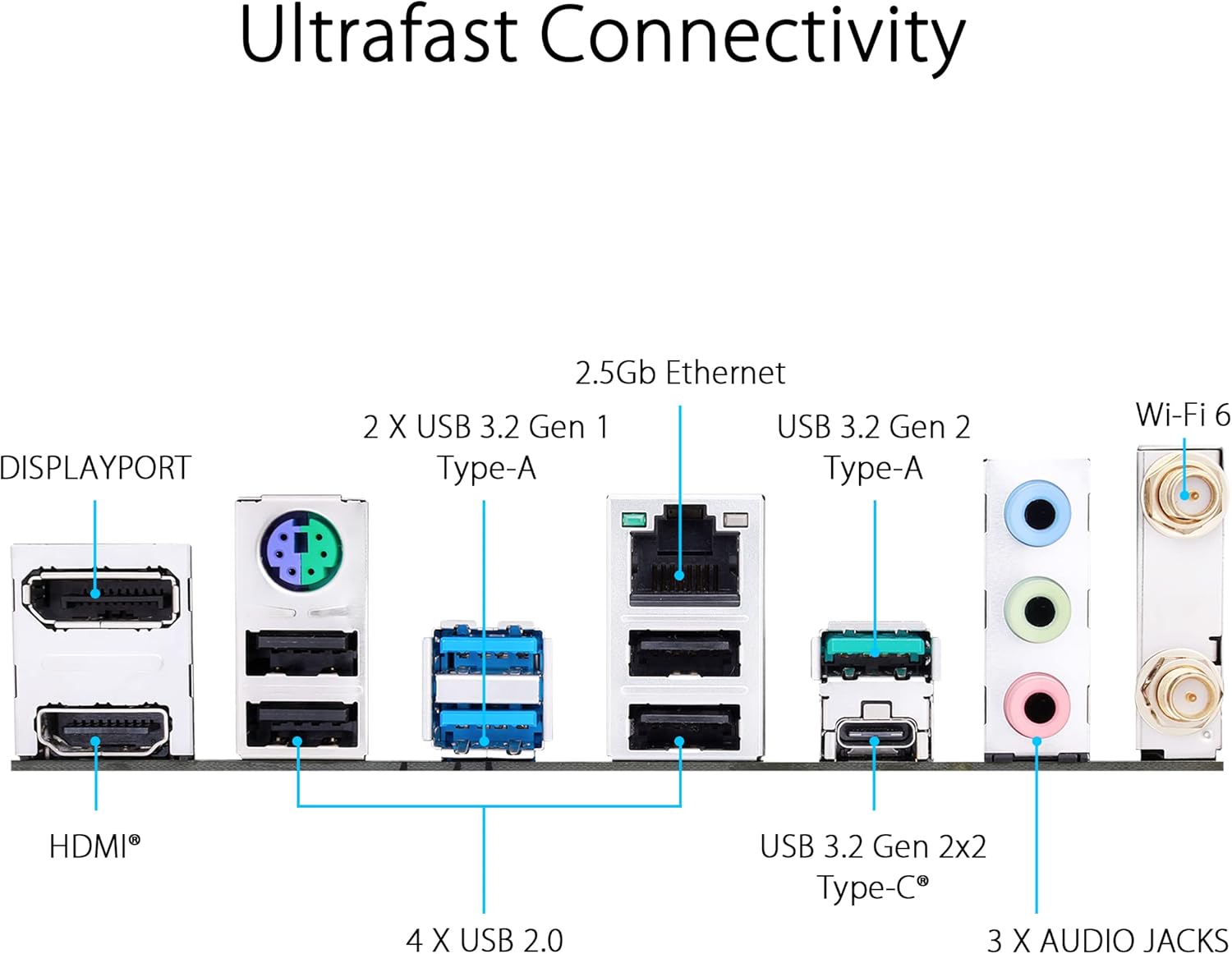 ASUS PRIME Z790-P WIFI - image 4