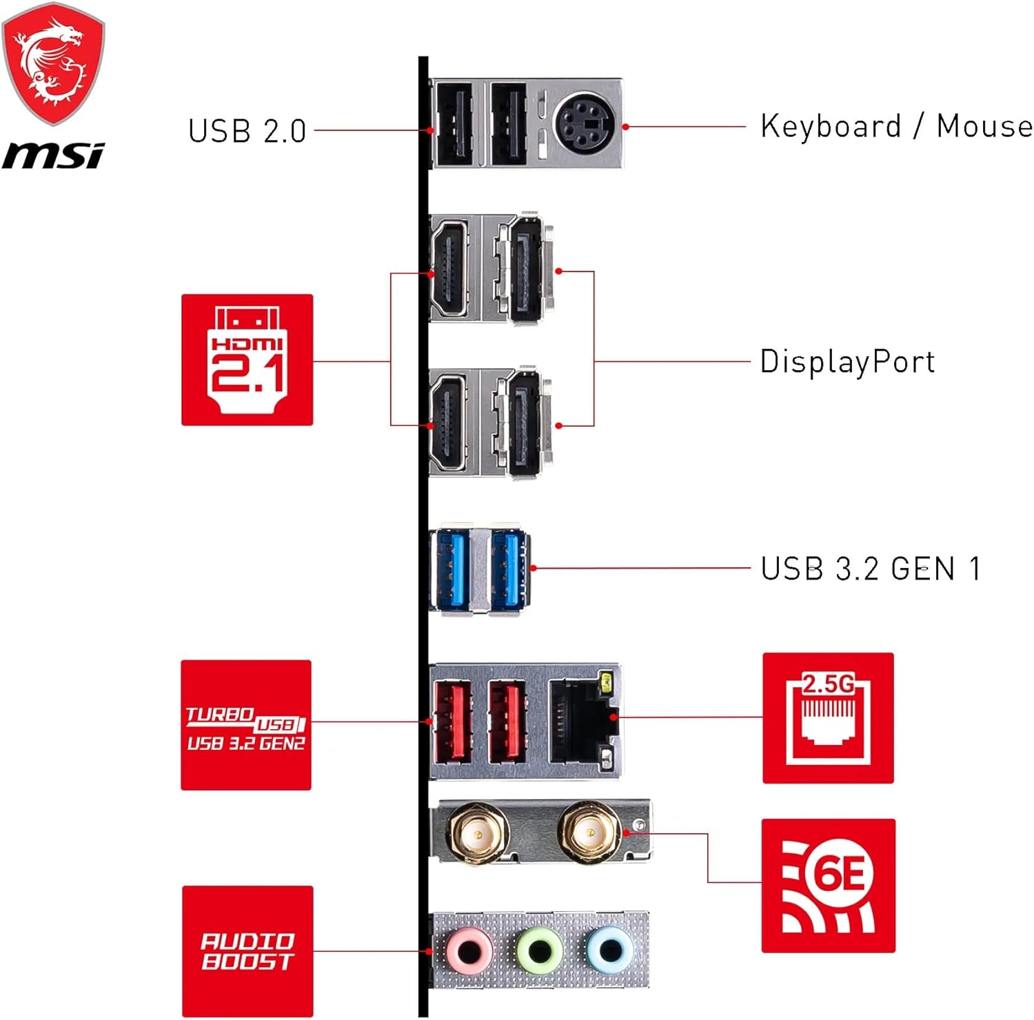 MSI B760M Gaming Plus WiFi DDR5 - image 4
