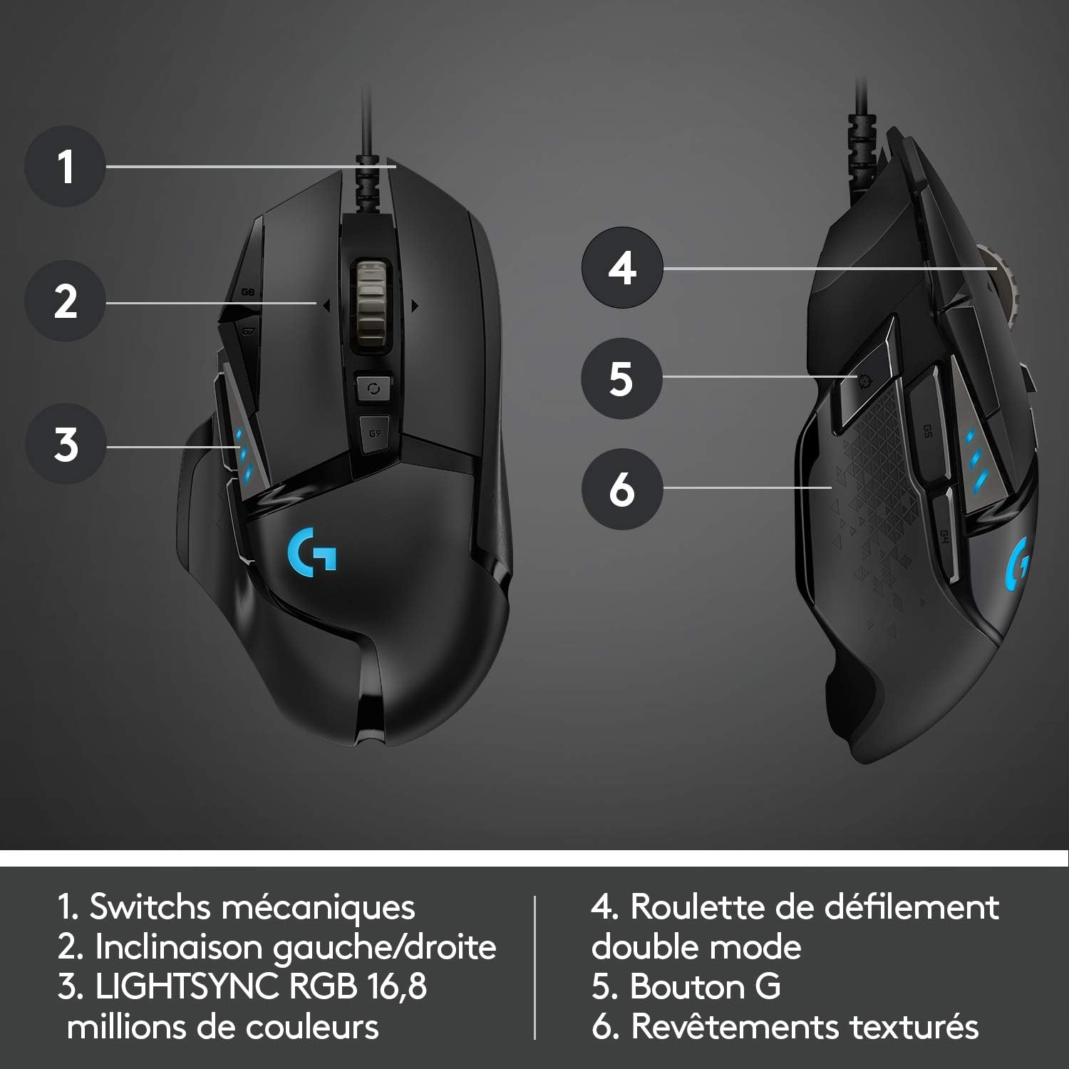 Logitech G502 HERO Gamer Poids Ajustable 11 Boutons Programmables - image 3
