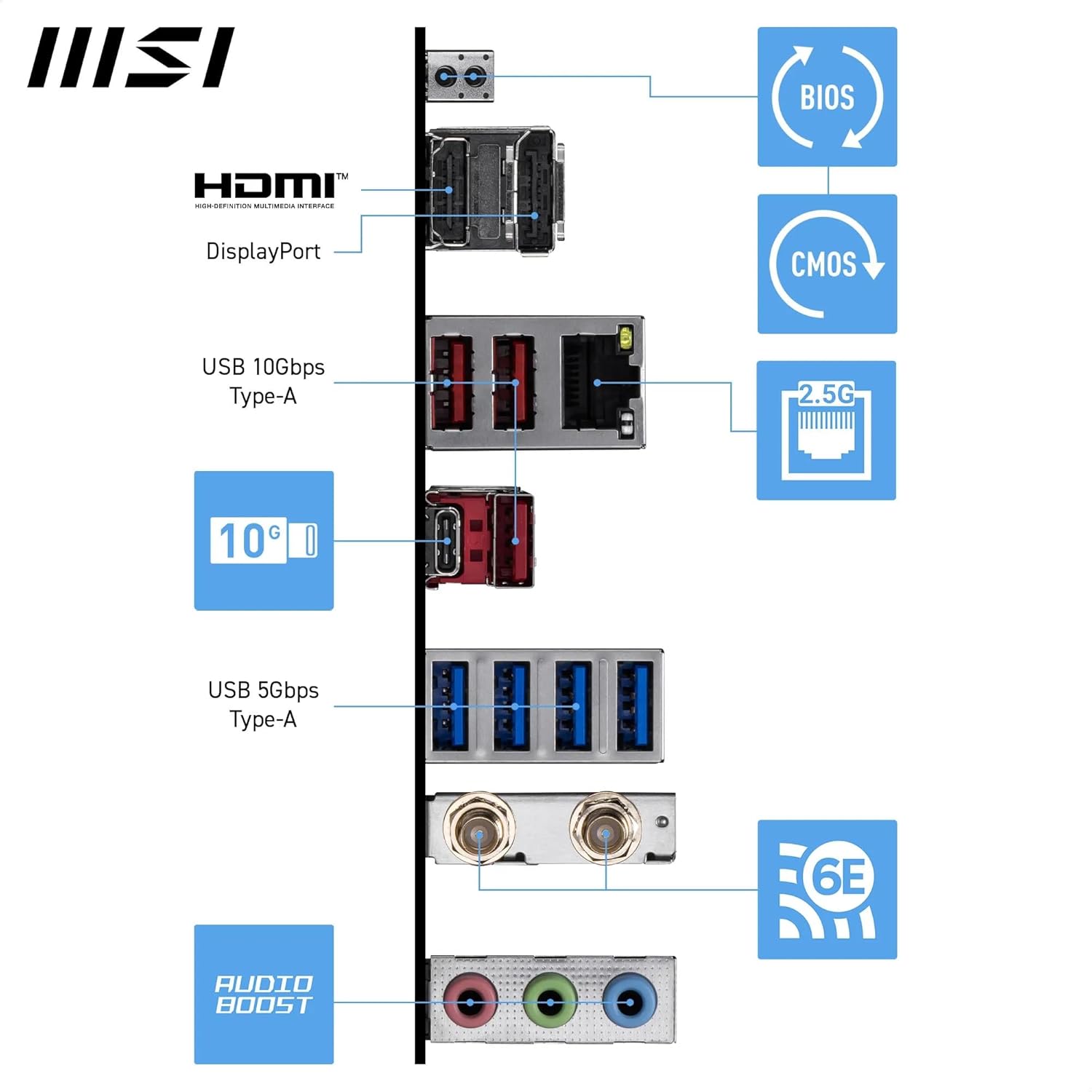 MSI PRO B850-S WIFI6E - image 4