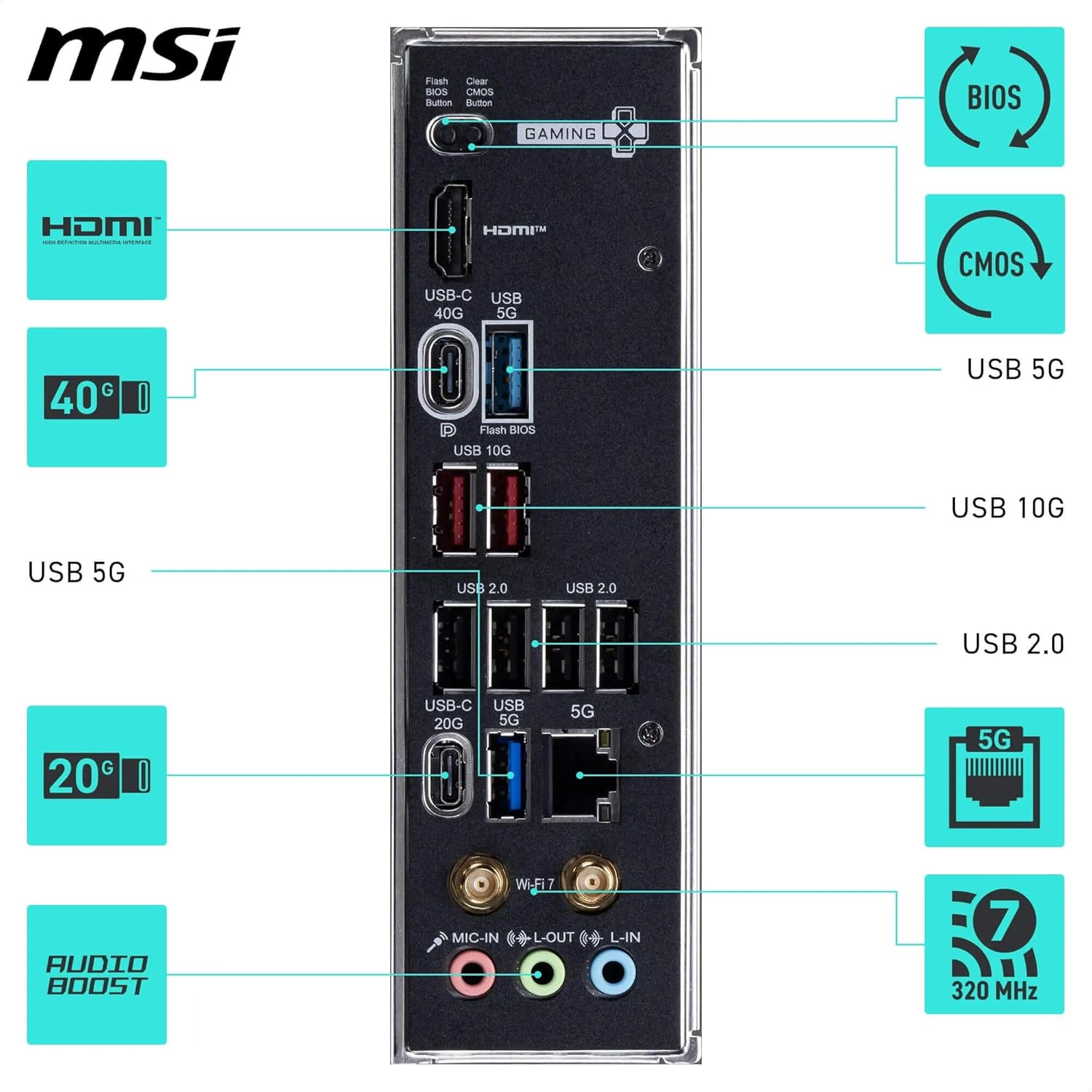 MSI X870E GAMING PLUS WIFI - image 4