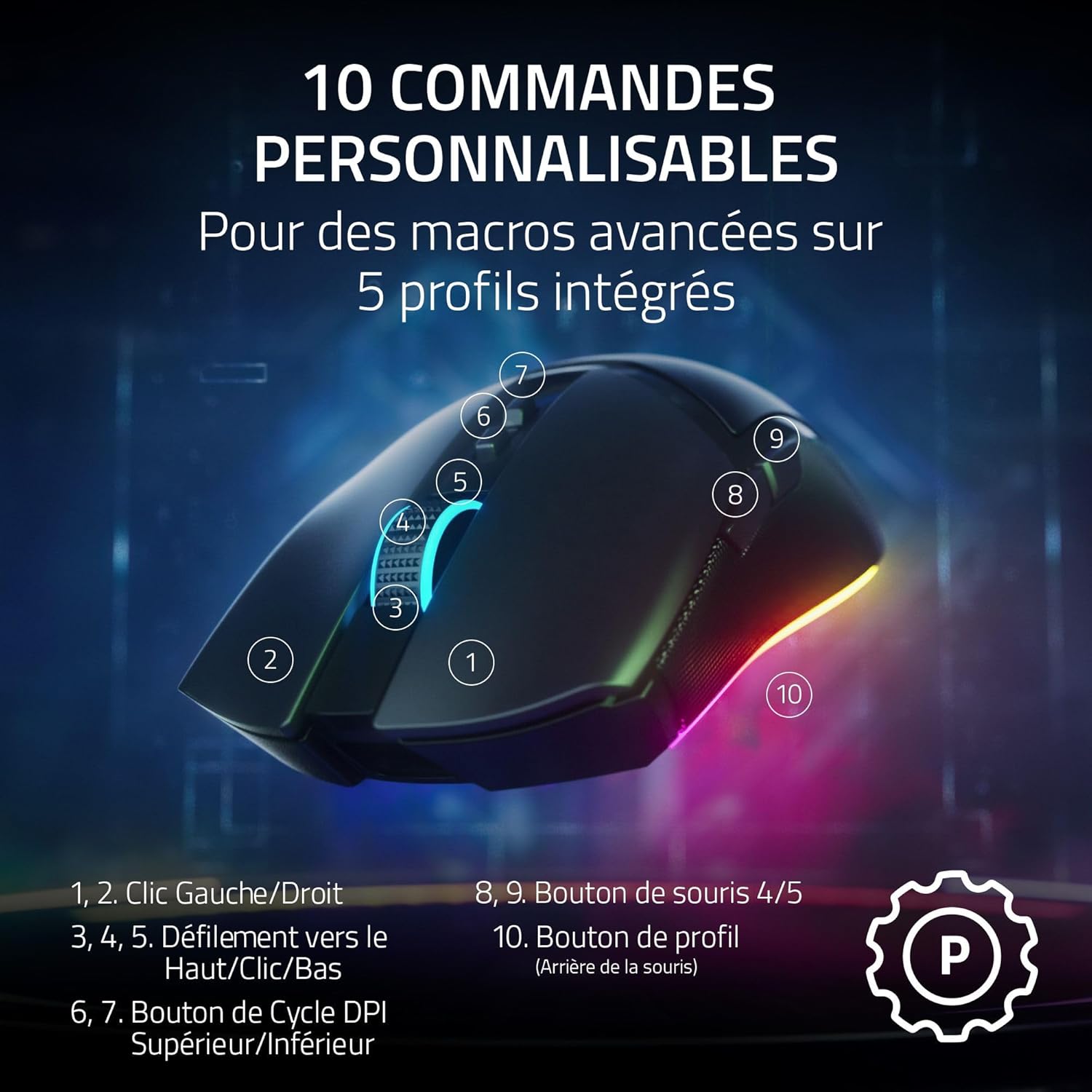 Razer Cobra Pro Wireless - Souris Gaming sans Fil Personnalisable Chroma RGB - image 4