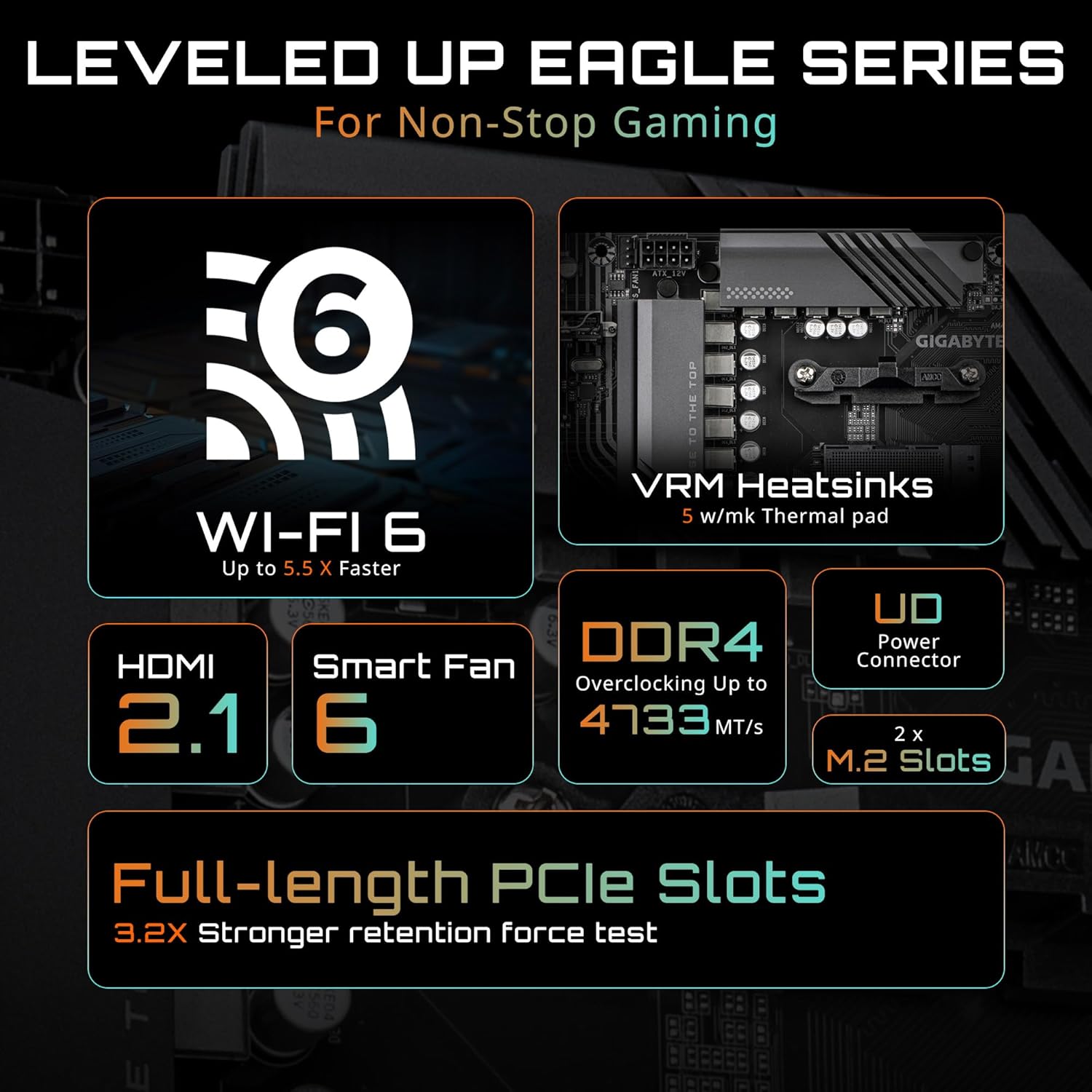 GIGABYTE B550 EAGLE WIFI6 - image 4