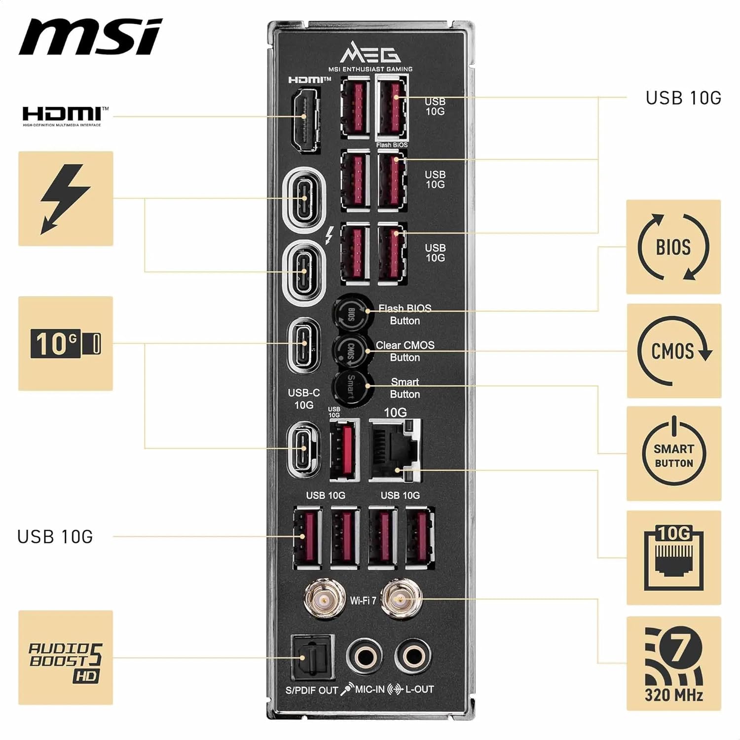 MSI MEG Z890 ACE - image 4
