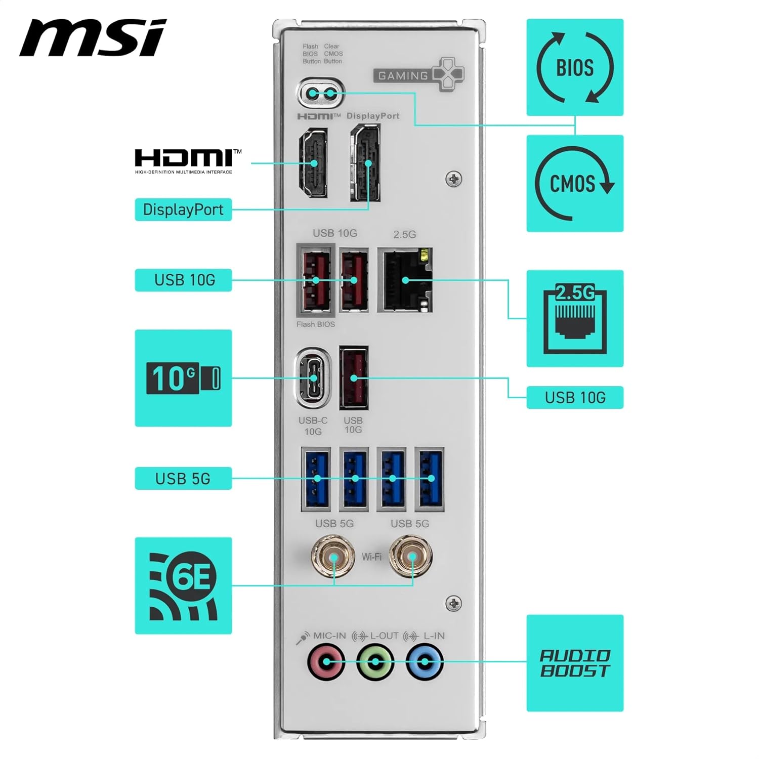 MSI B850 GAMING PLUS WIFI6E - image 3