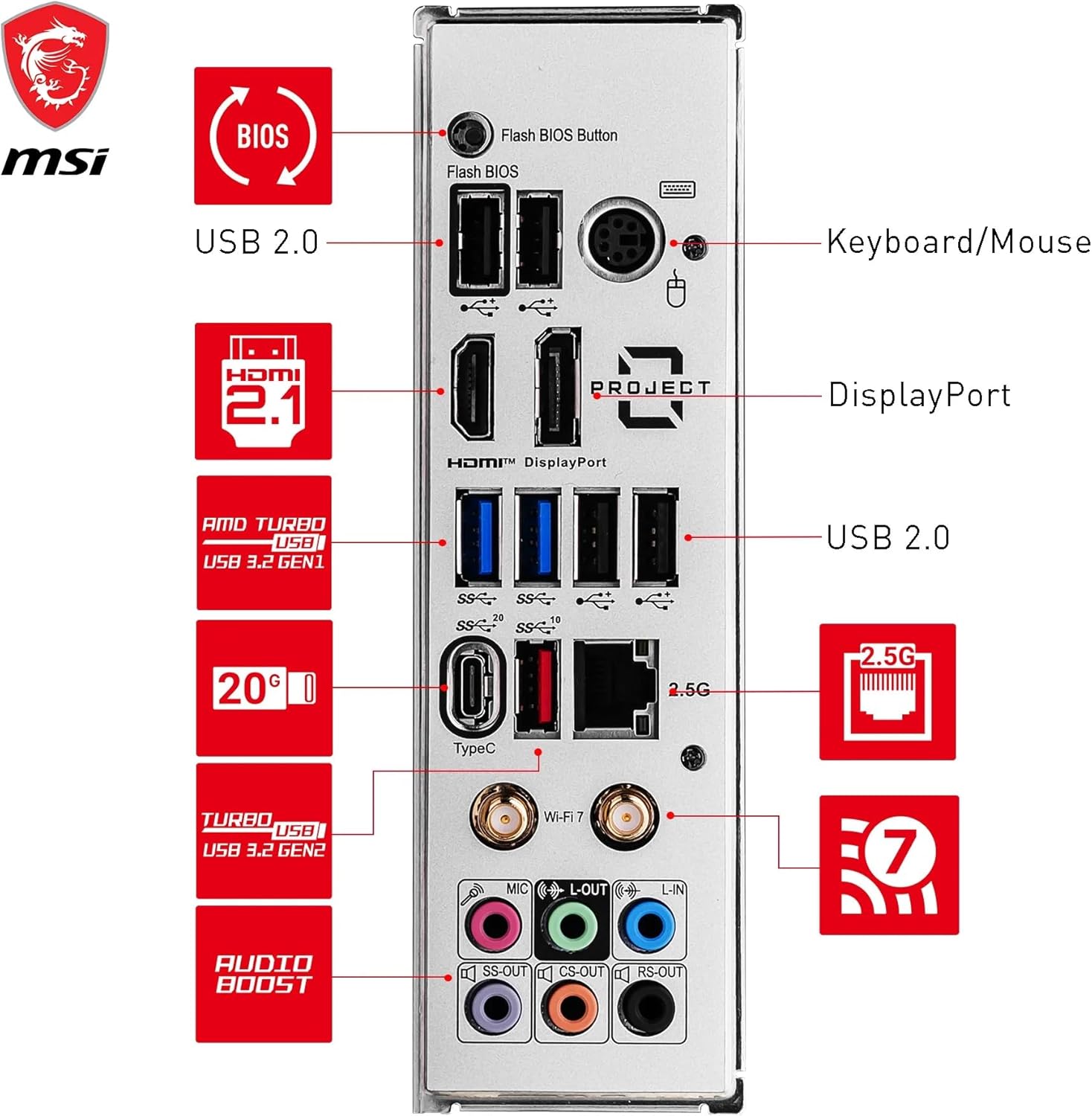 MSI Z790 Project Zero - image 4