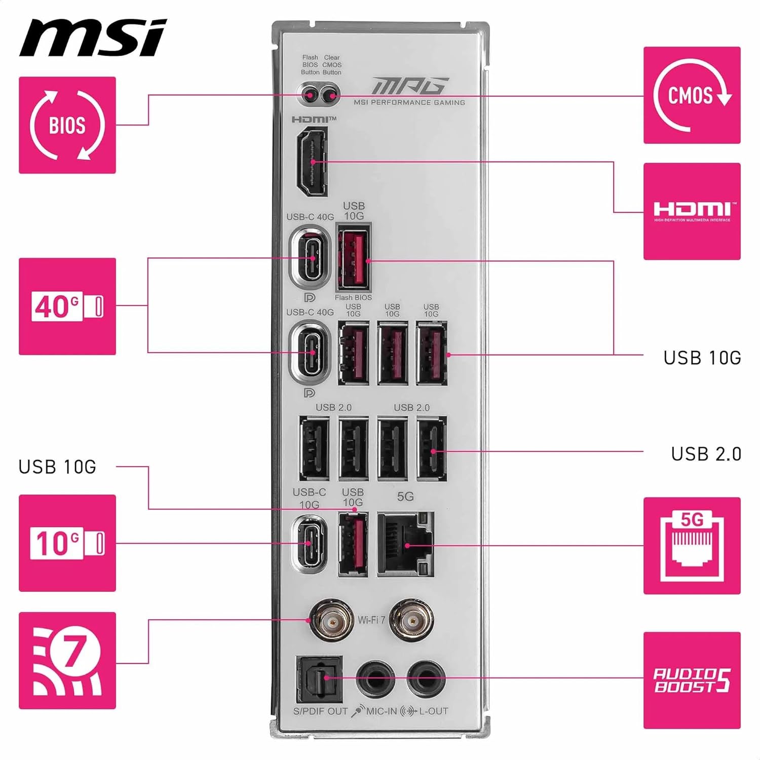 MSI MPG X870E EDGE TI WIFI - image 4