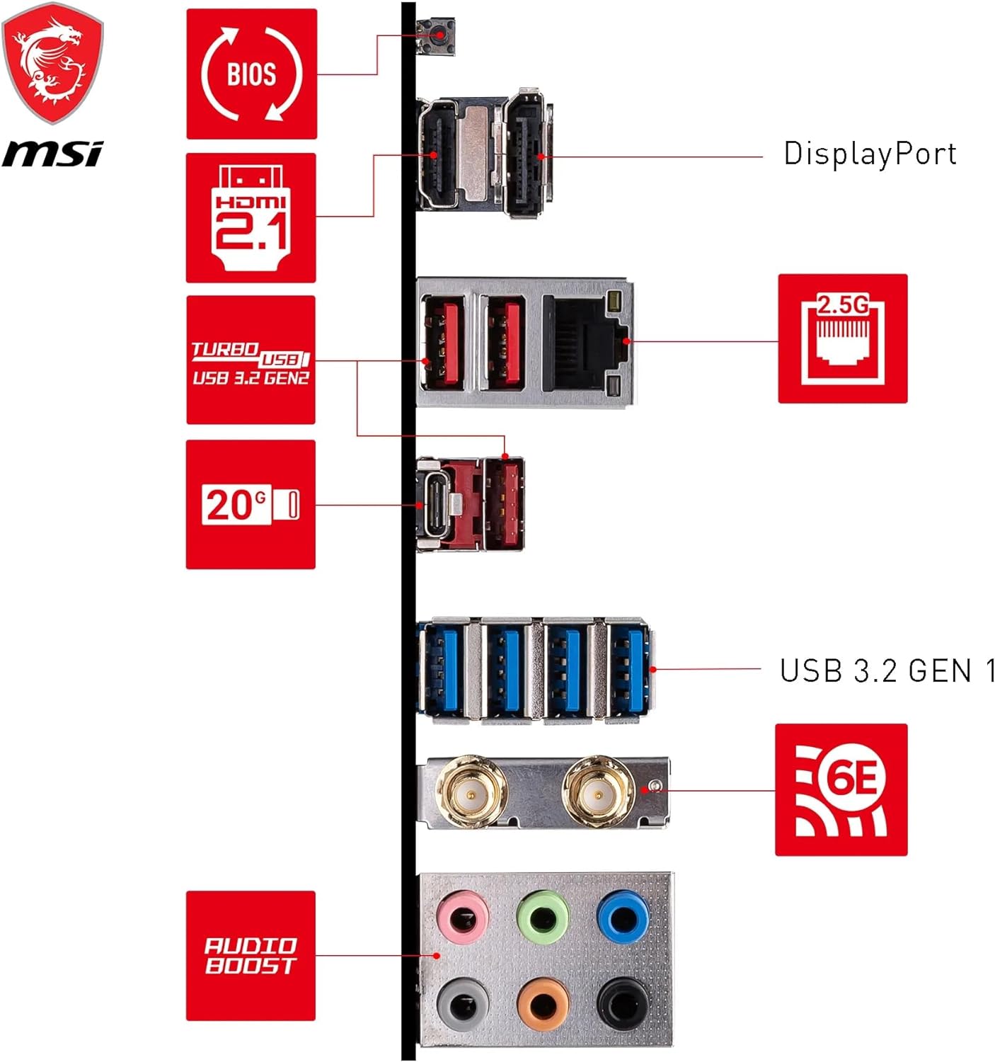 MSI B650 GAMING PLUS WIFI - image 4