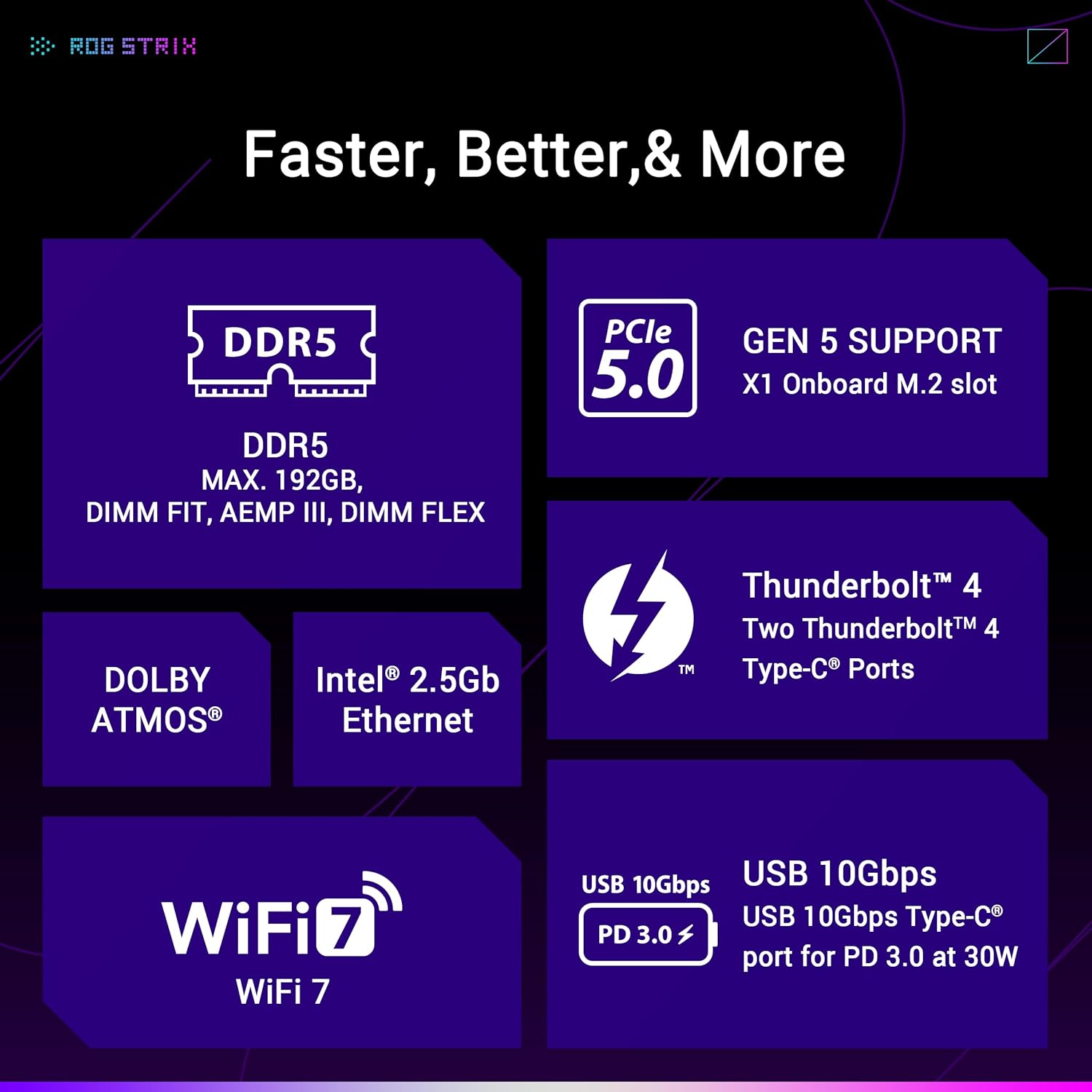 ASUS ROG STRIX Z890-A GAMING WIFI - image 4
