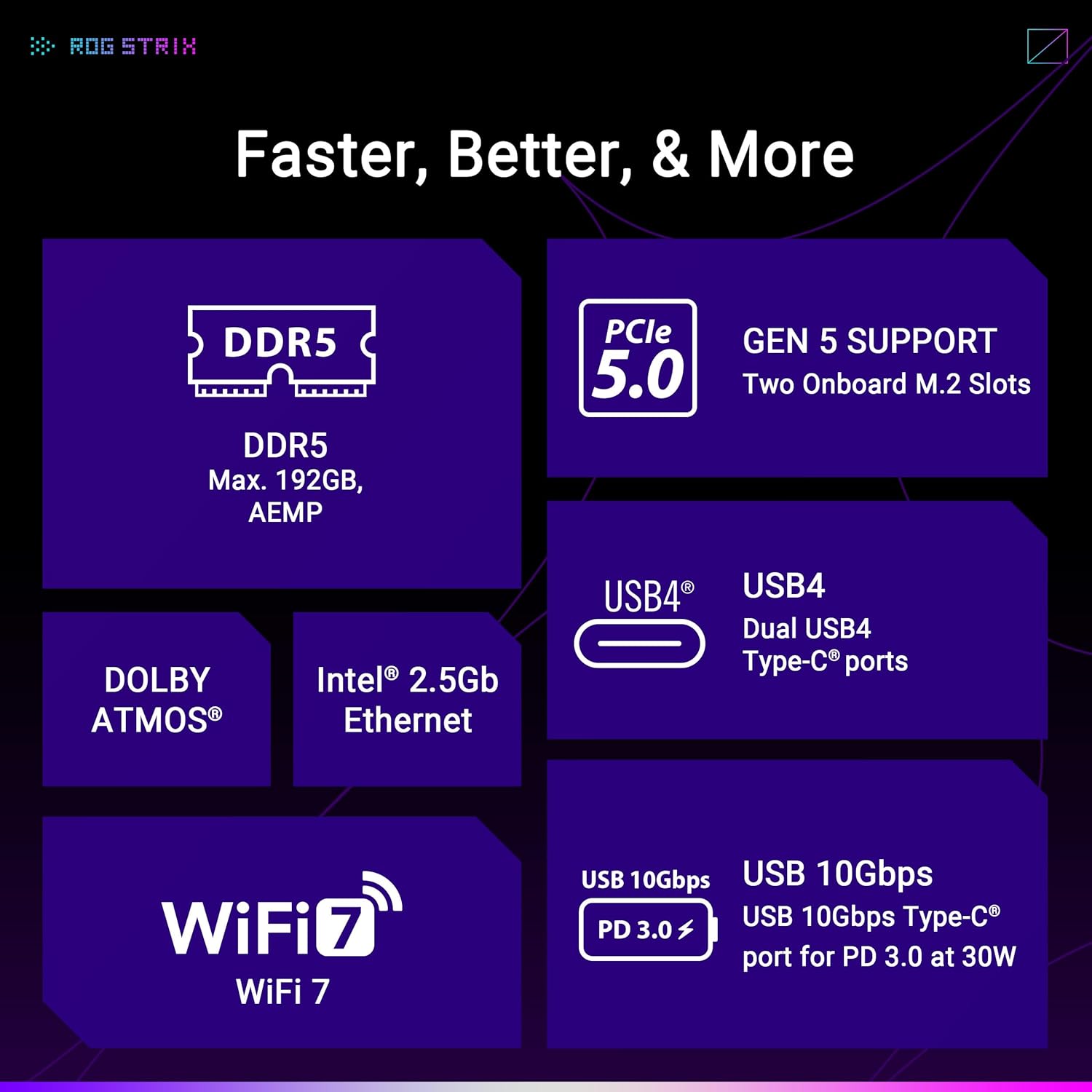 ASUS ROG STRIX X870-A GAMING WIFI - image 4
