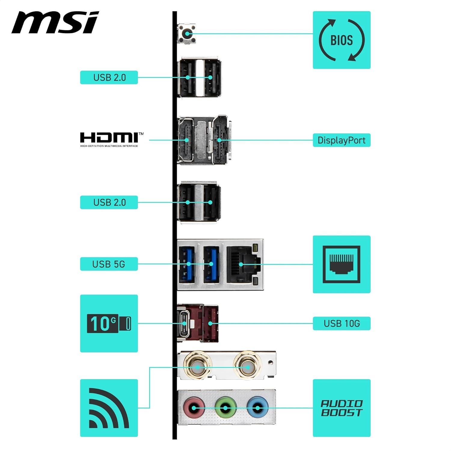 MSI B550 GAMING WIFI - image 4