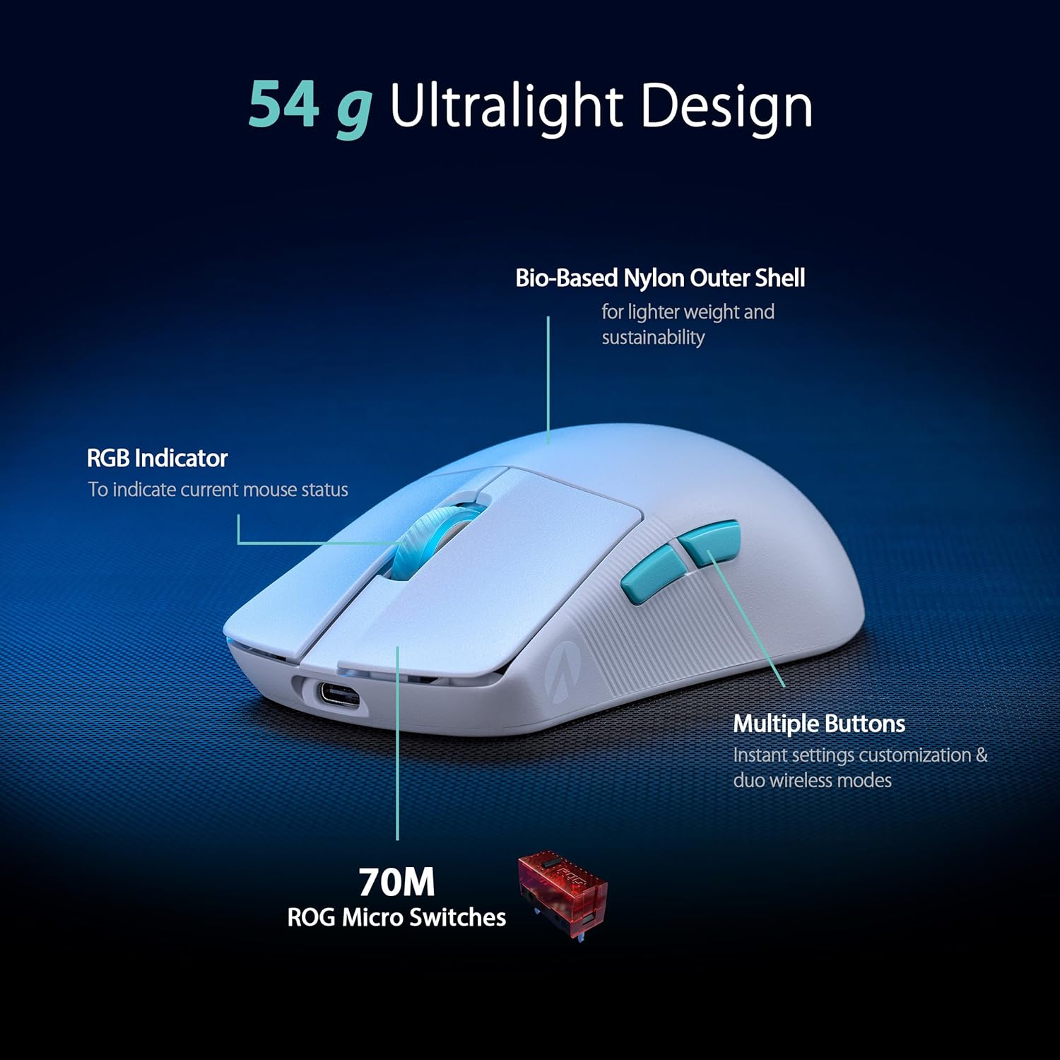 ASUS ROG Harpe Ace Aim Lab Edition MoonLight - image 2