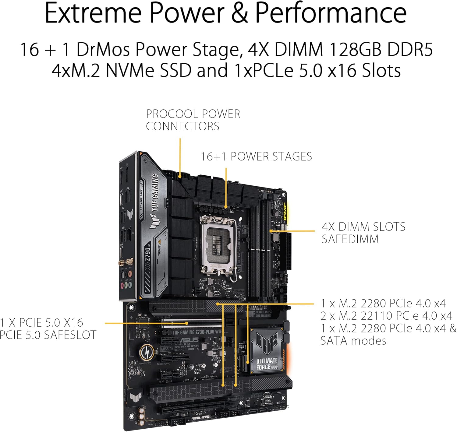 ASUS TUF GAMING Z790-PLUS WIFI - image 4