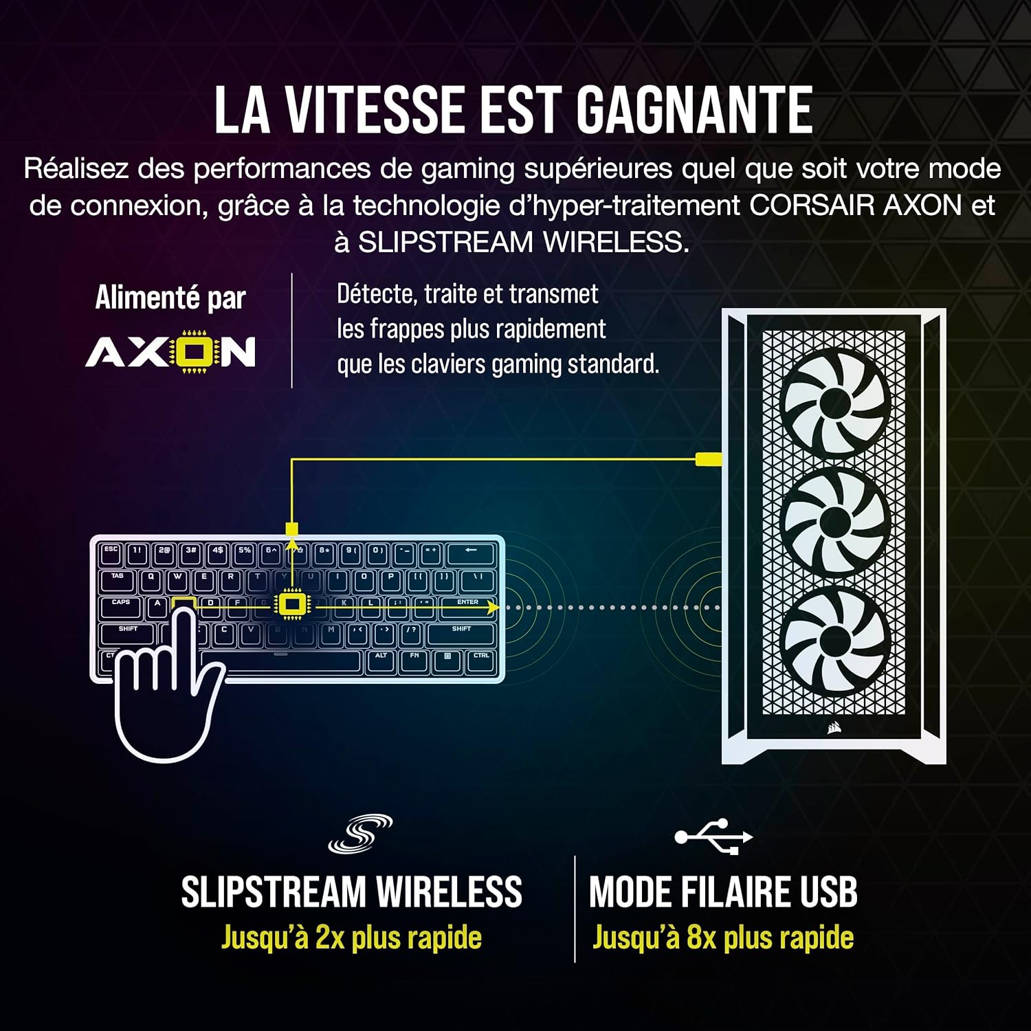 Corsair K70 Pro Mini Wireless Noir - image 3