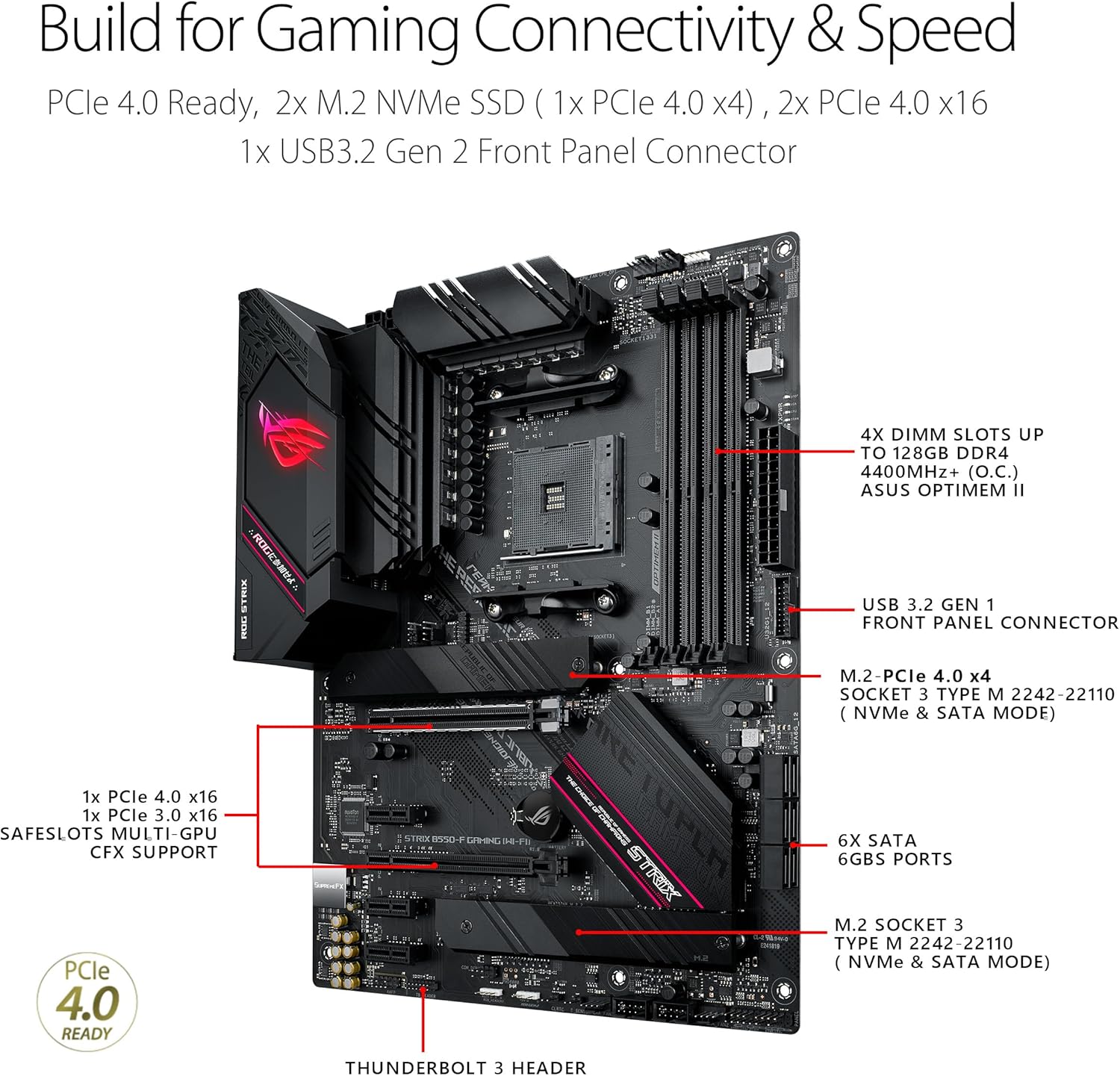 ASUS ROG STRIX B550-F GAMING WIFI II - image 3