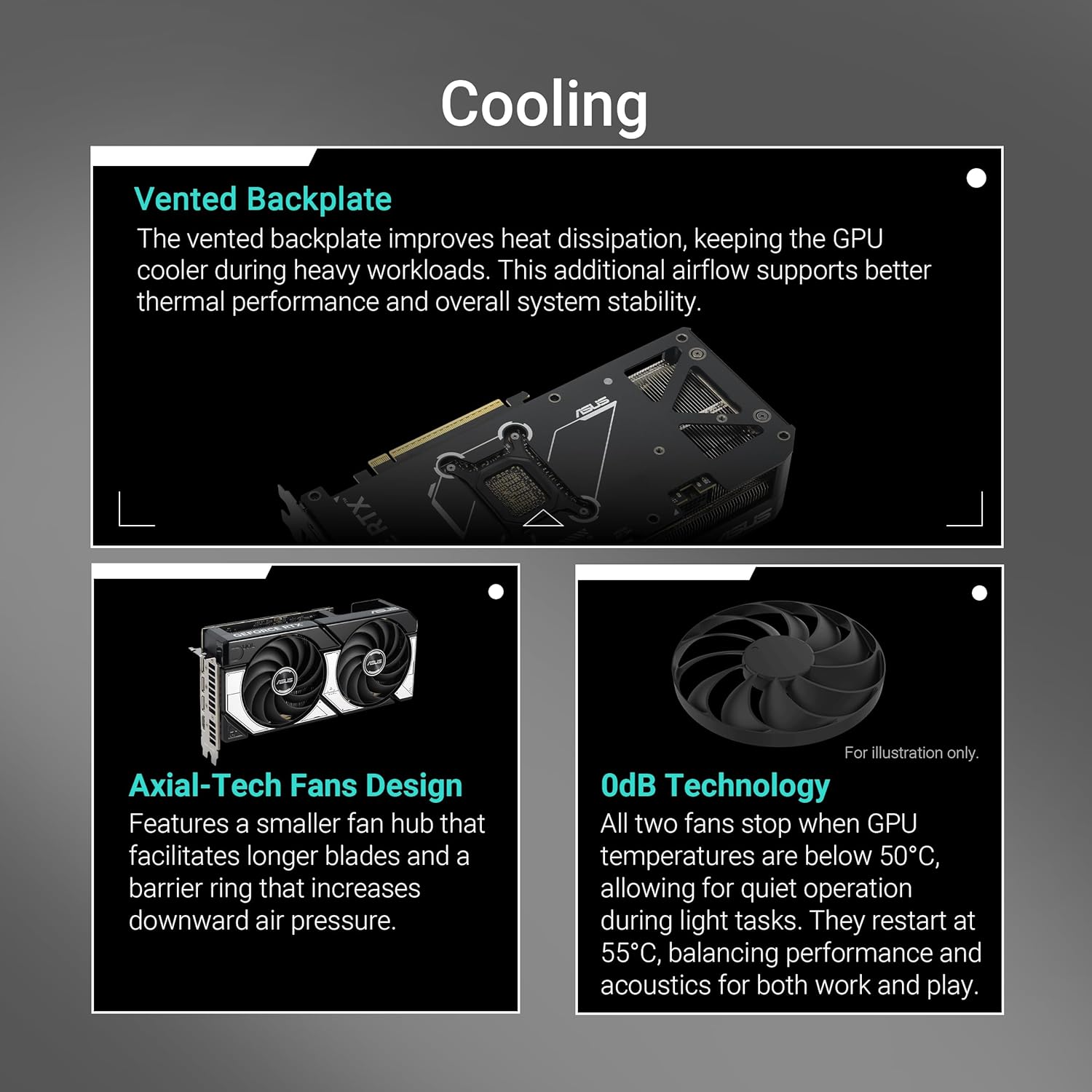 ASUS DUAL RTX 5070 12G - image 5
