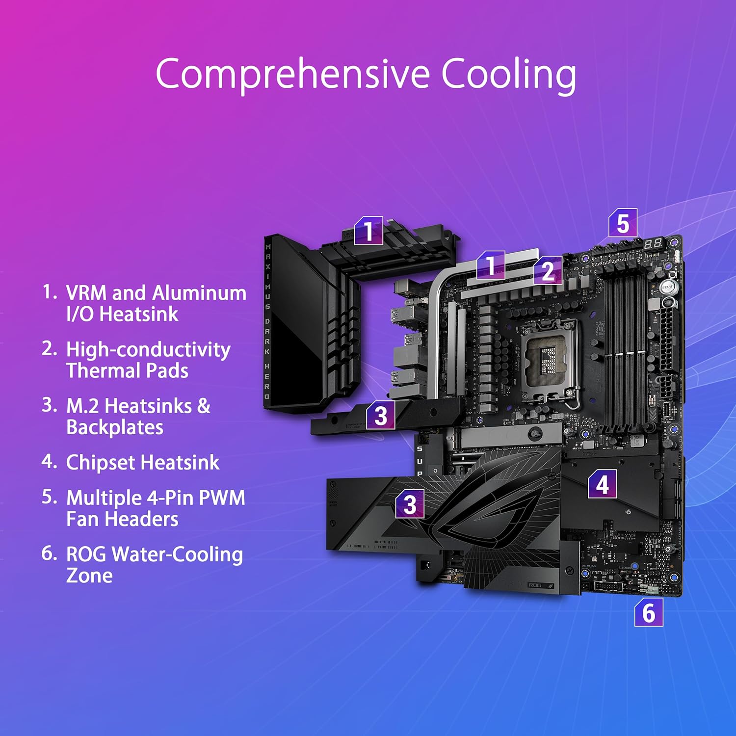 ASUS ROG Maximus Z790 Dark Hero - image 3