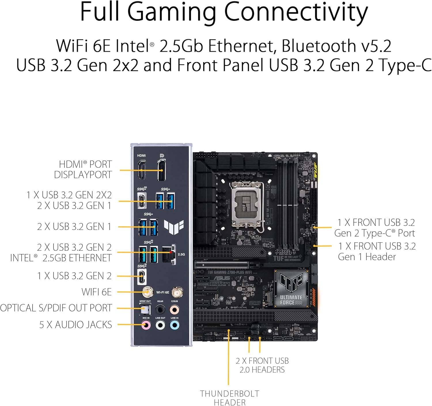 ASUS TUF GAMING Z790-PLUS WIFI - image 3