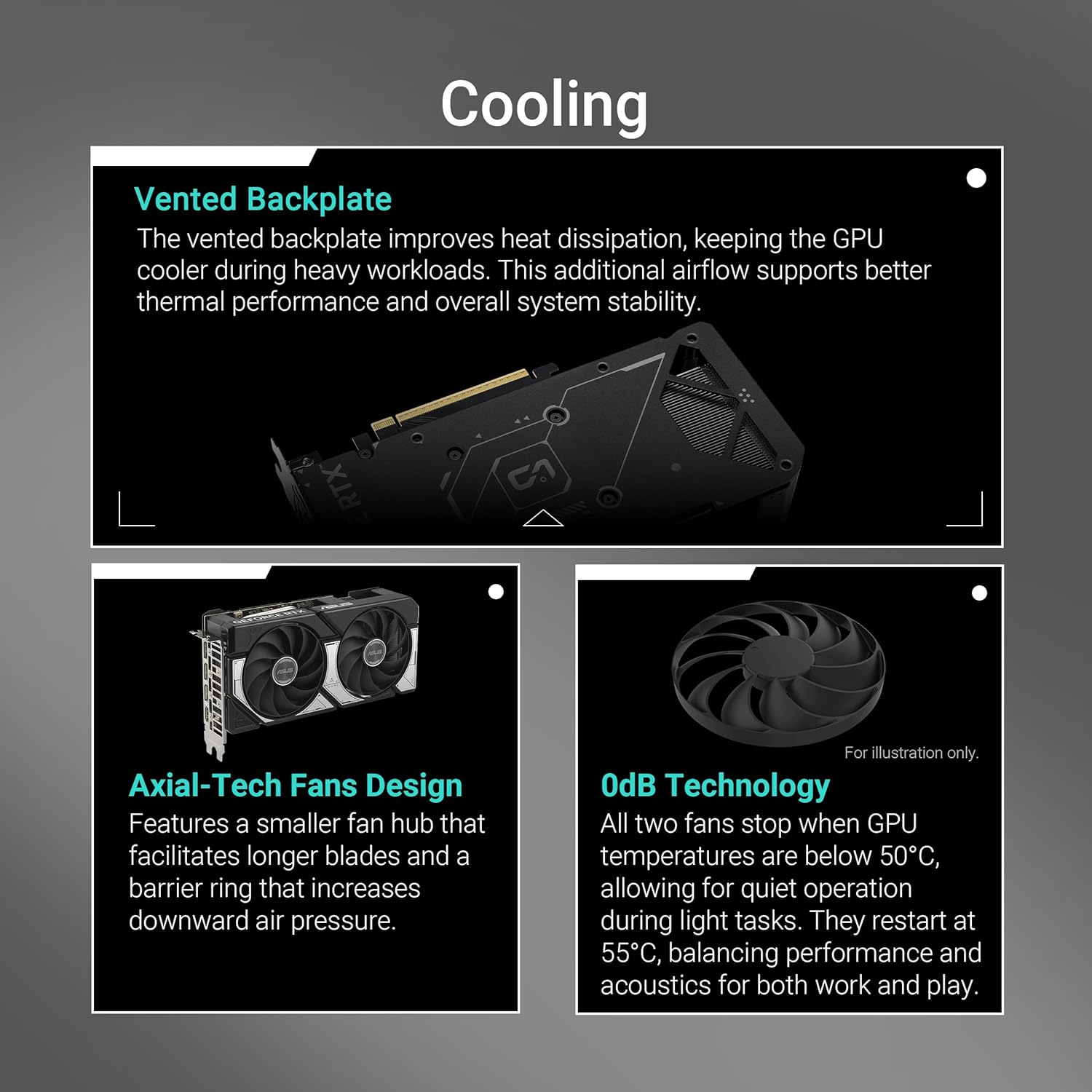 ASUS Dual GeForce RTX 5060 OC 8G - image 5