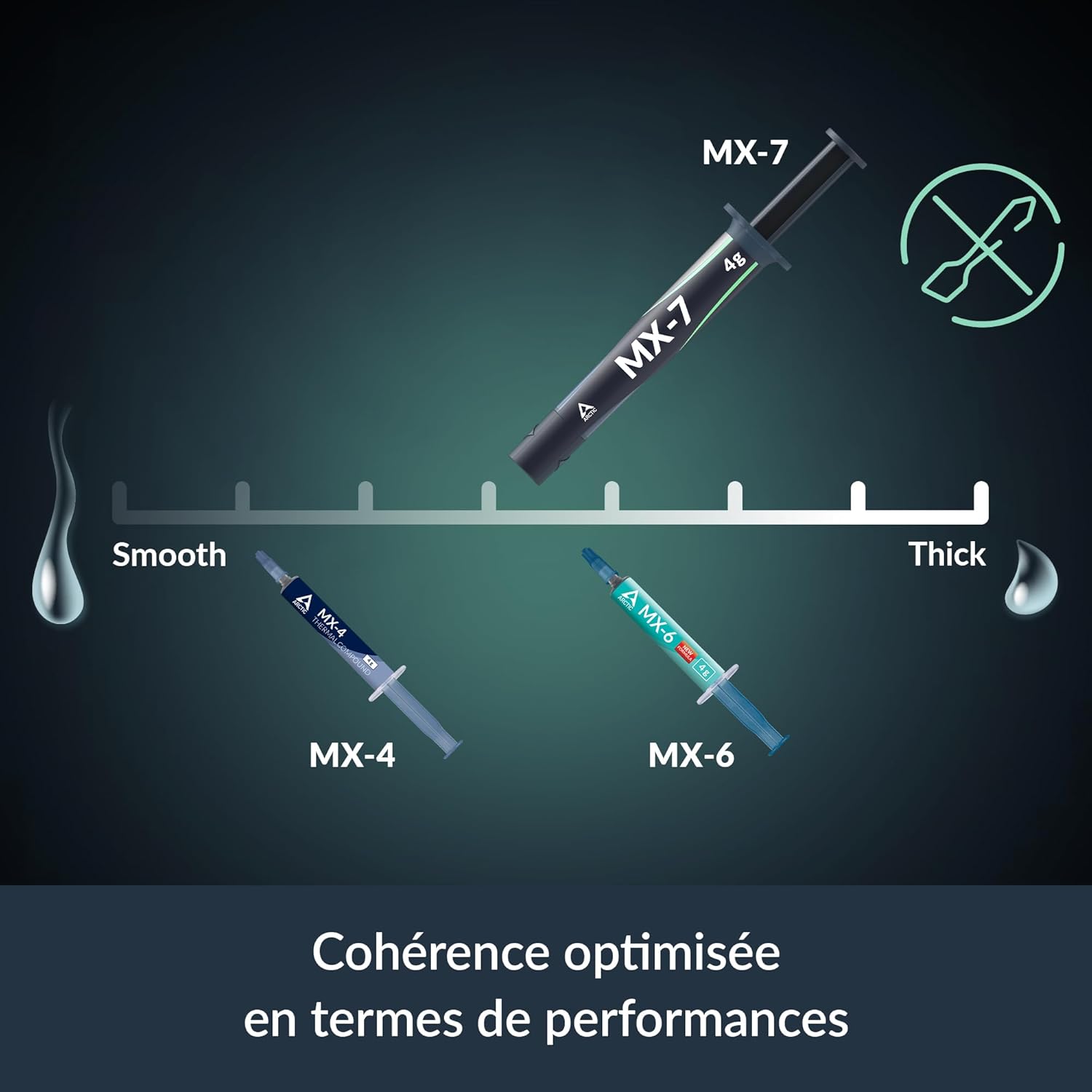 Pâte Thermique ARCTIC MX-7 (4 g) - image 3