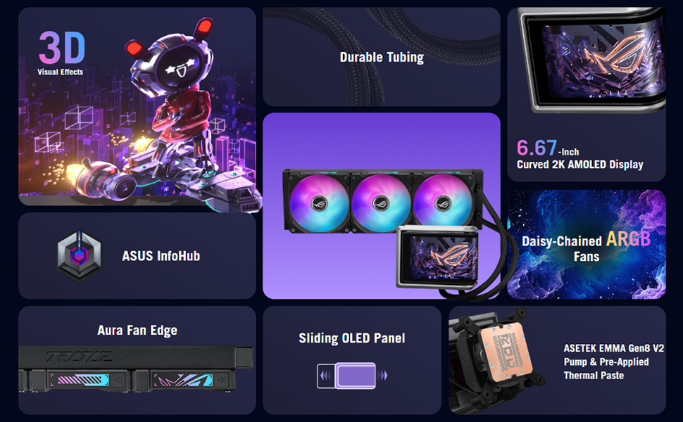 ASUS ROG RYUO IV 360 ARGB Noir - image 2
