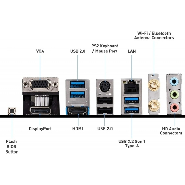 MSI B550M PRO-VDH WIFI - image 3