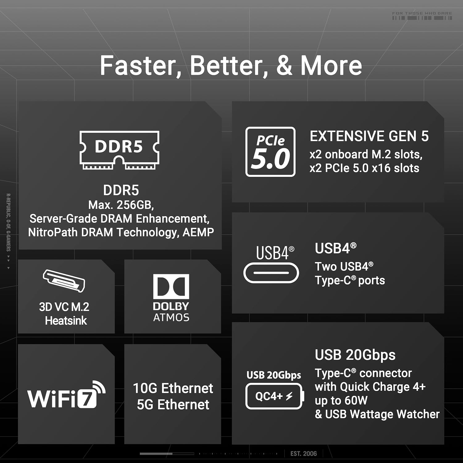 ASUS ROG CROSSHAIR X870E DARK HERO - image 4