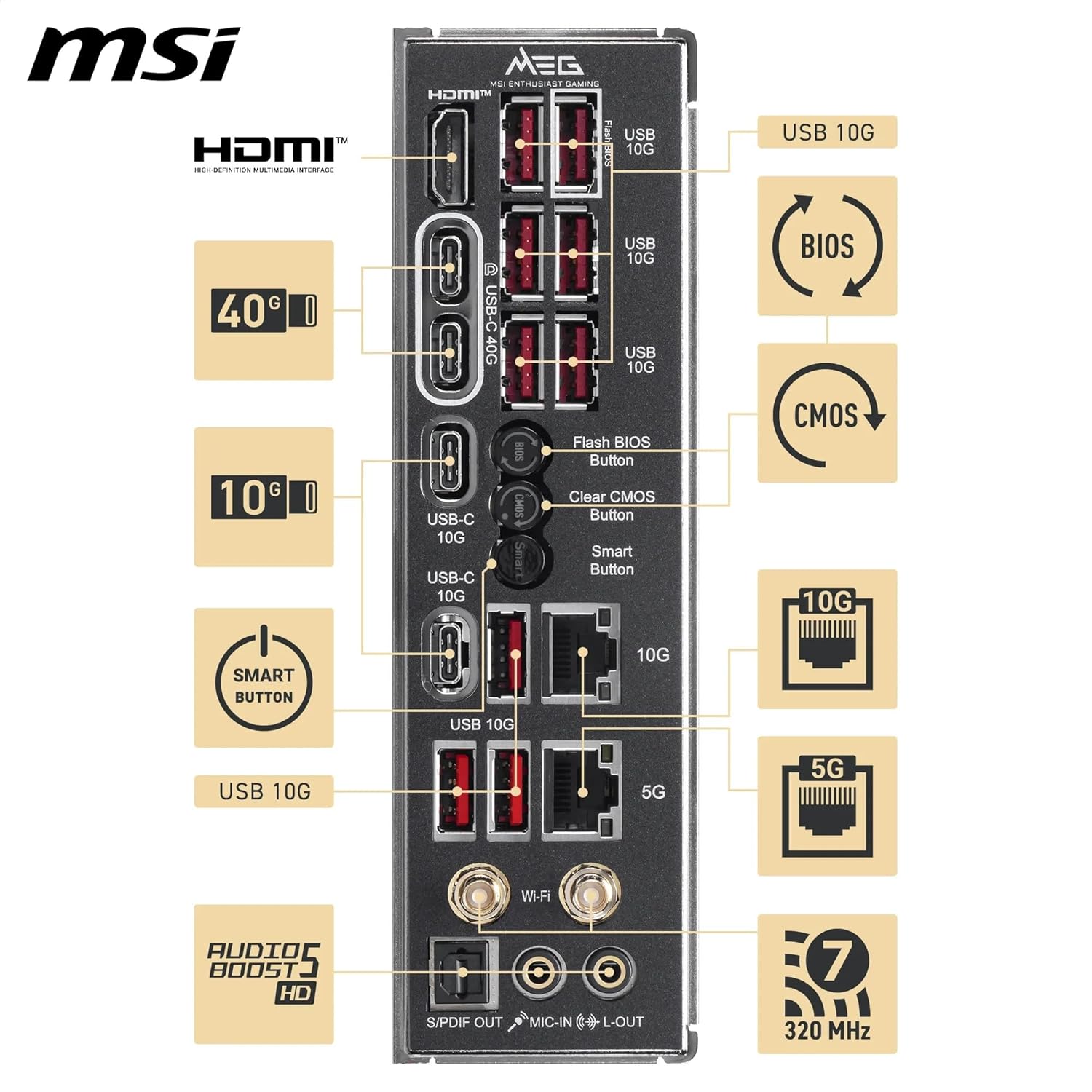 MSI MEG X870E ACE MAX - image 3