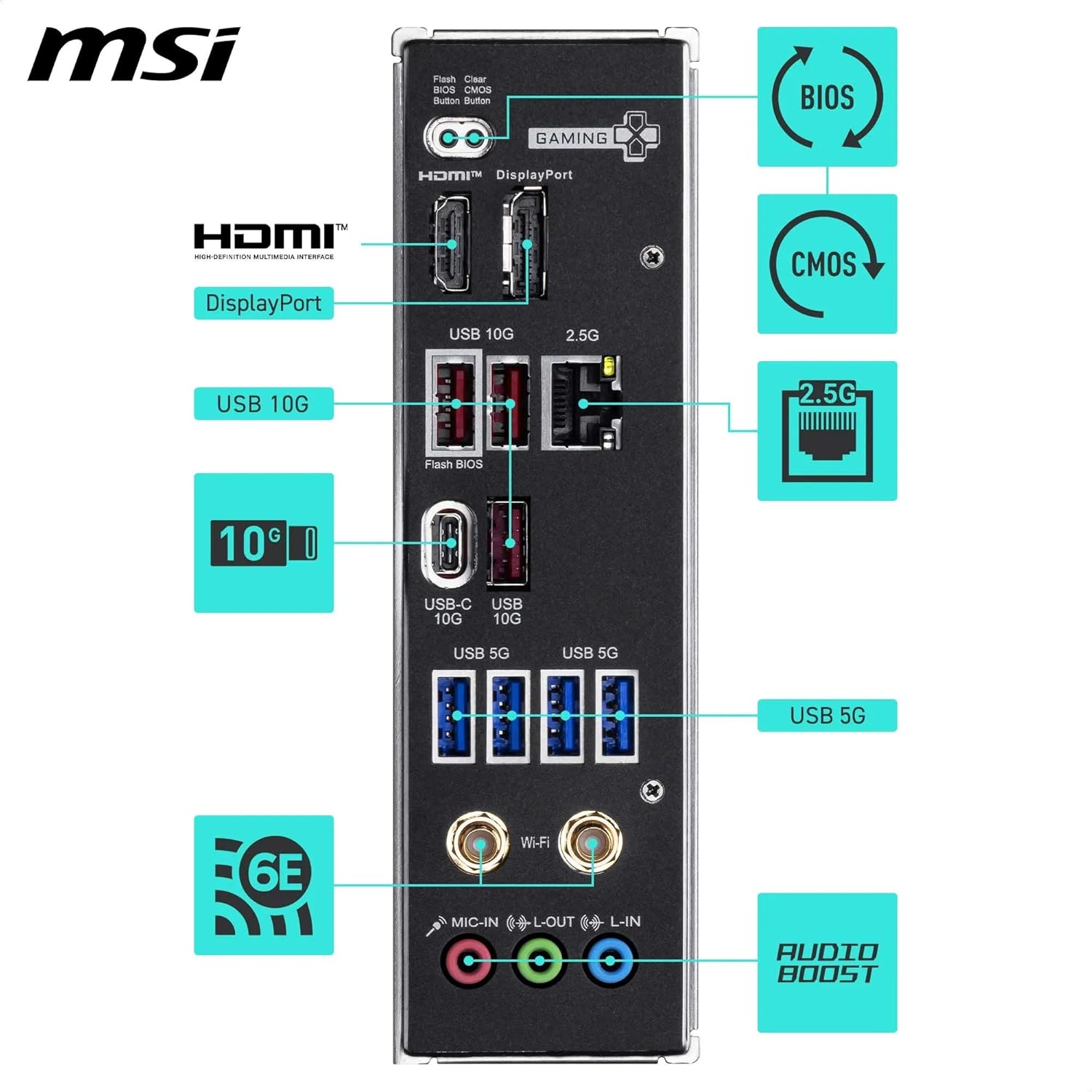 MSI B850 GAMING PRO WIFI6E - image 4