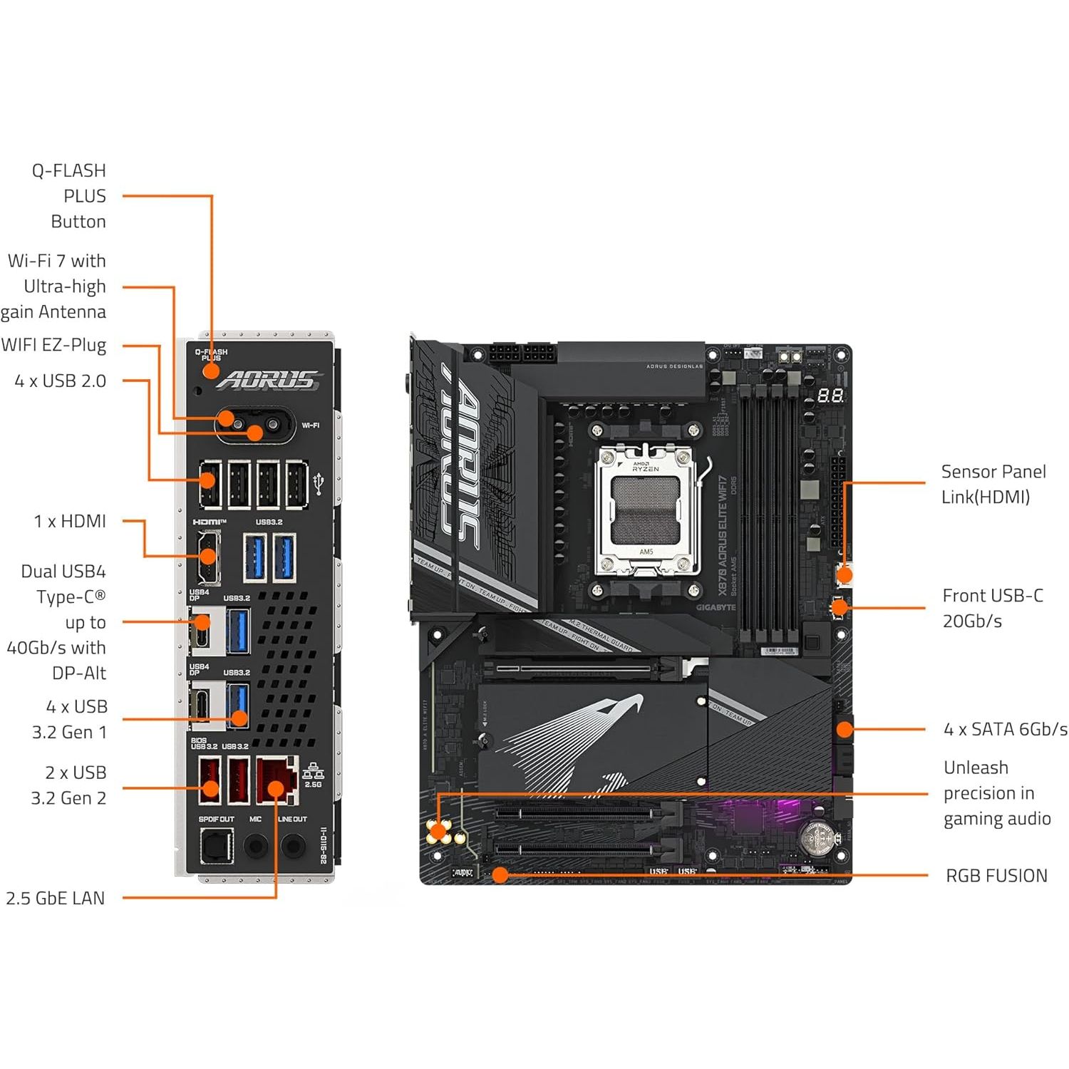 GIGABYTE X870 A ELITE WIFI7 - image 3