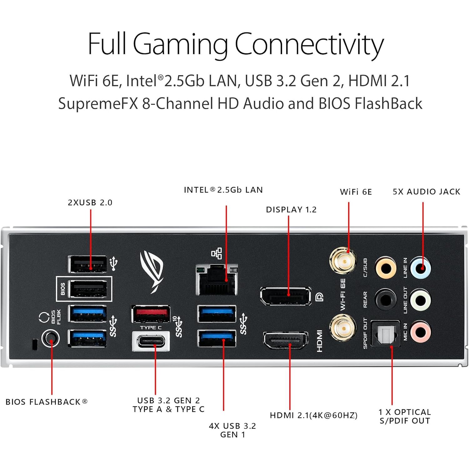 ASUS ROG STRIX B550-F GAMING WIFI II - image 4